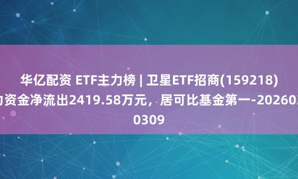 华亿配资 ETF主力榜 | 卫星ETF招商(159218)主力资金净流出2419.58万元，居可比基金第一-20260309